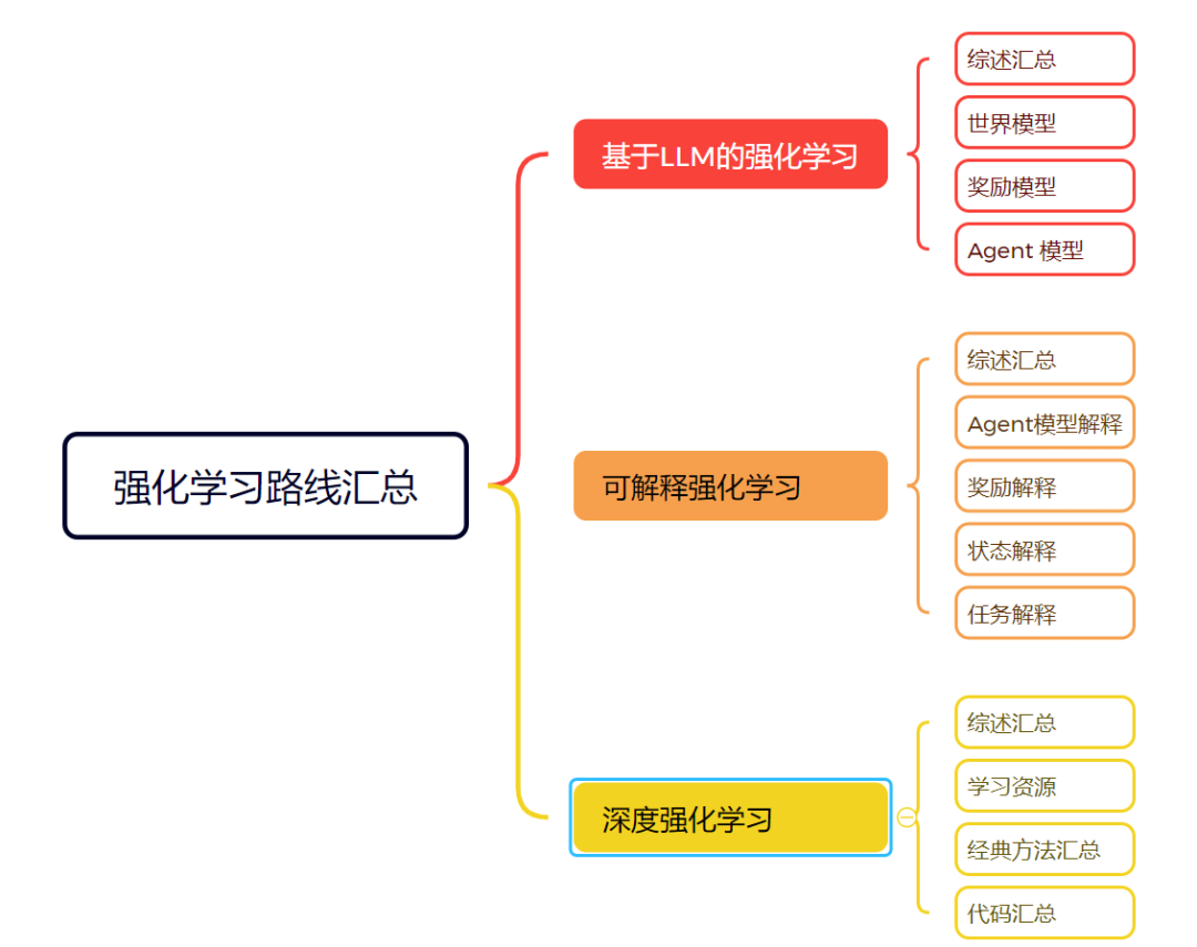 资讯配图
