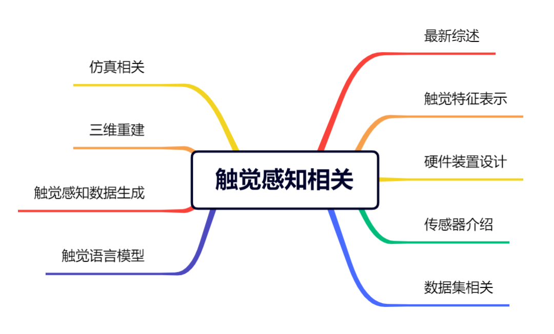 资讯配图