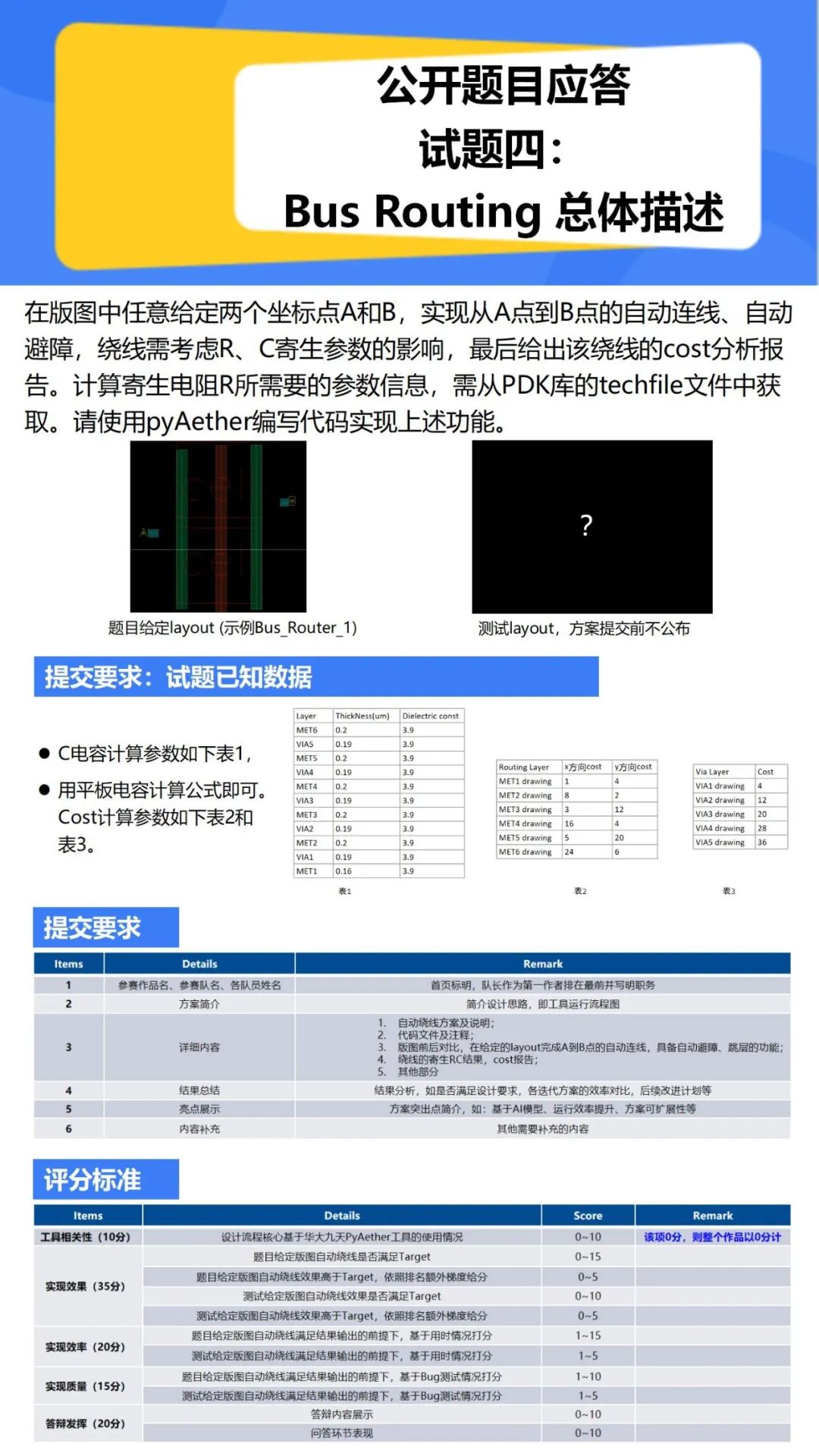 资讯配图