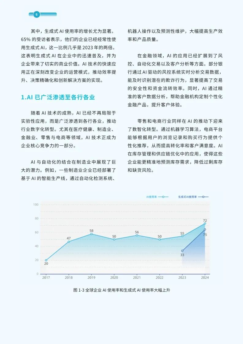 资讯配图