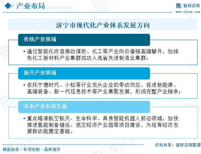 资讯配图