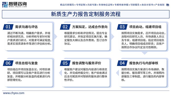 资讯配图