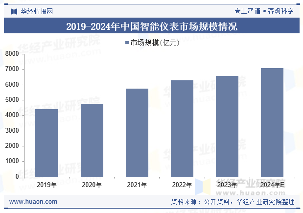 资讯配图