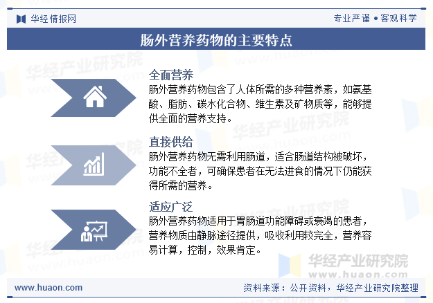 资讯配图