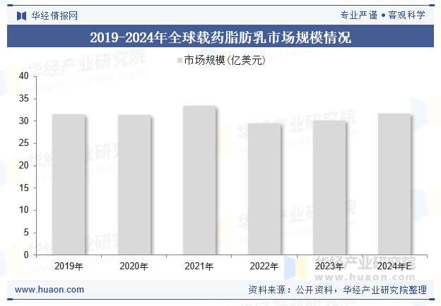 资讯配图