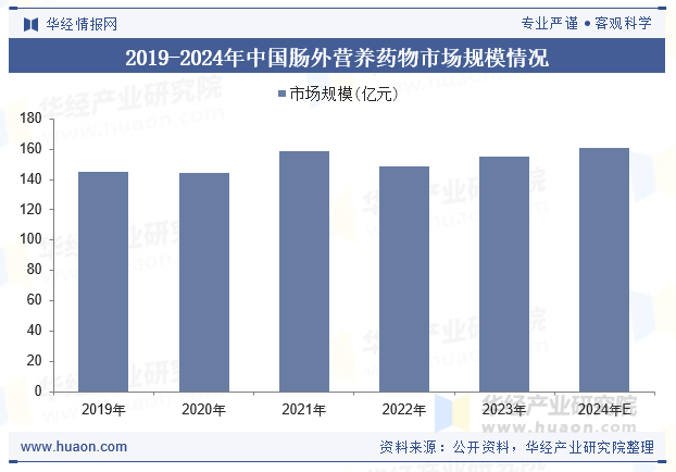 资讯配图