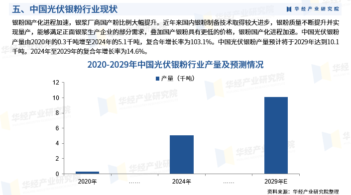 资讯配图
