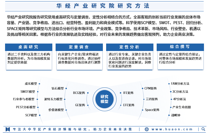 资讯配图