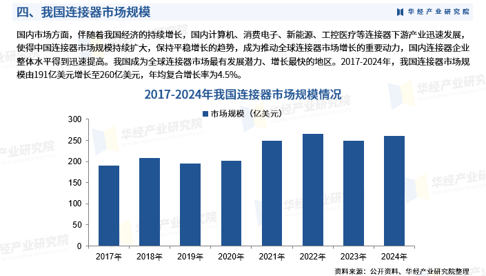 资讯配图