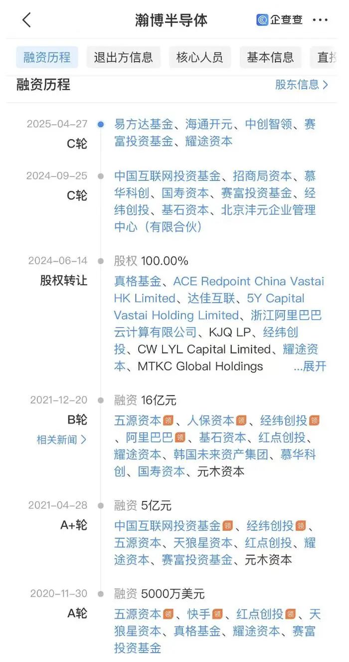 资讯配图