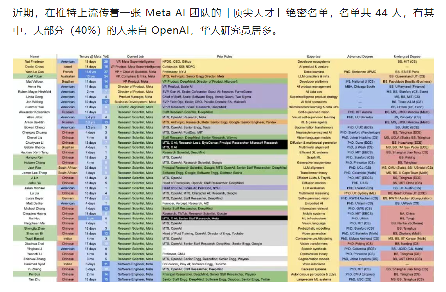 资讯配图