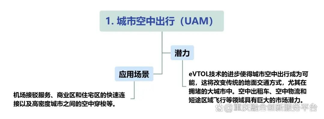 资讯配图