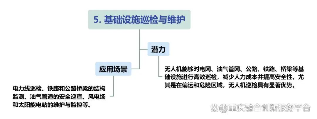 资讯配图