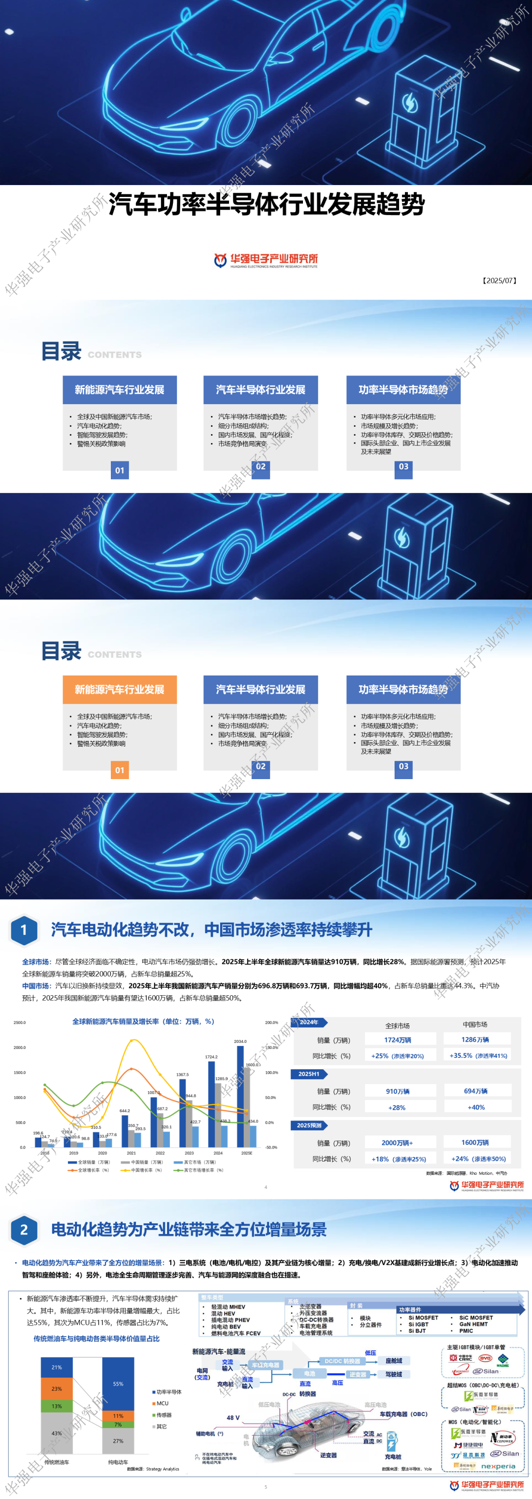 资讯配图