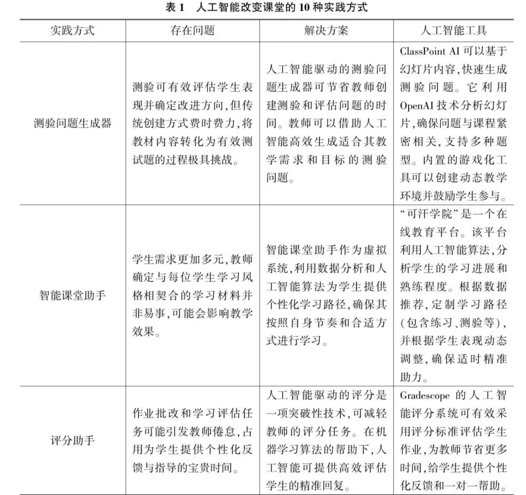 资讯配图