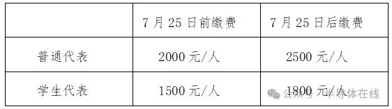 资讯配图