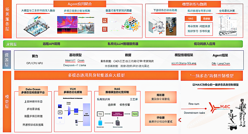 资讯配图