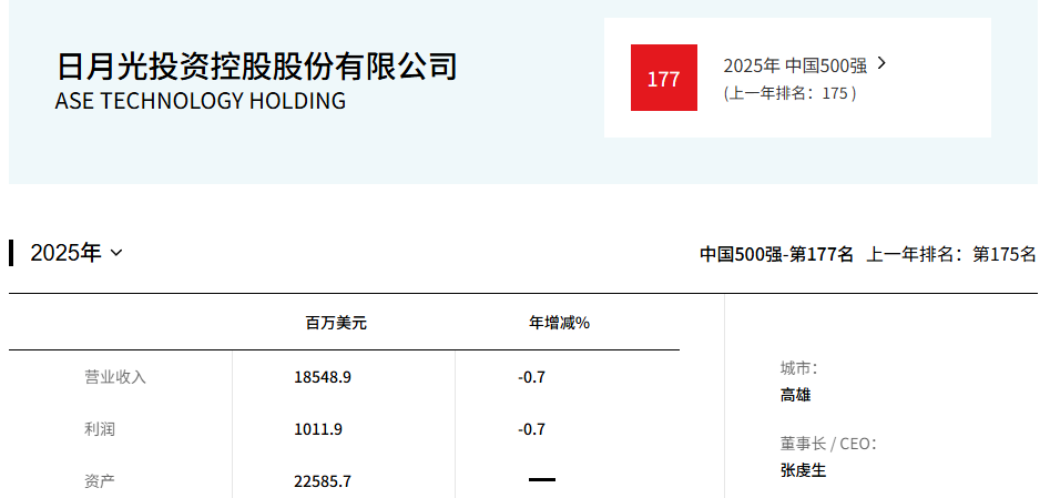 资讯配图