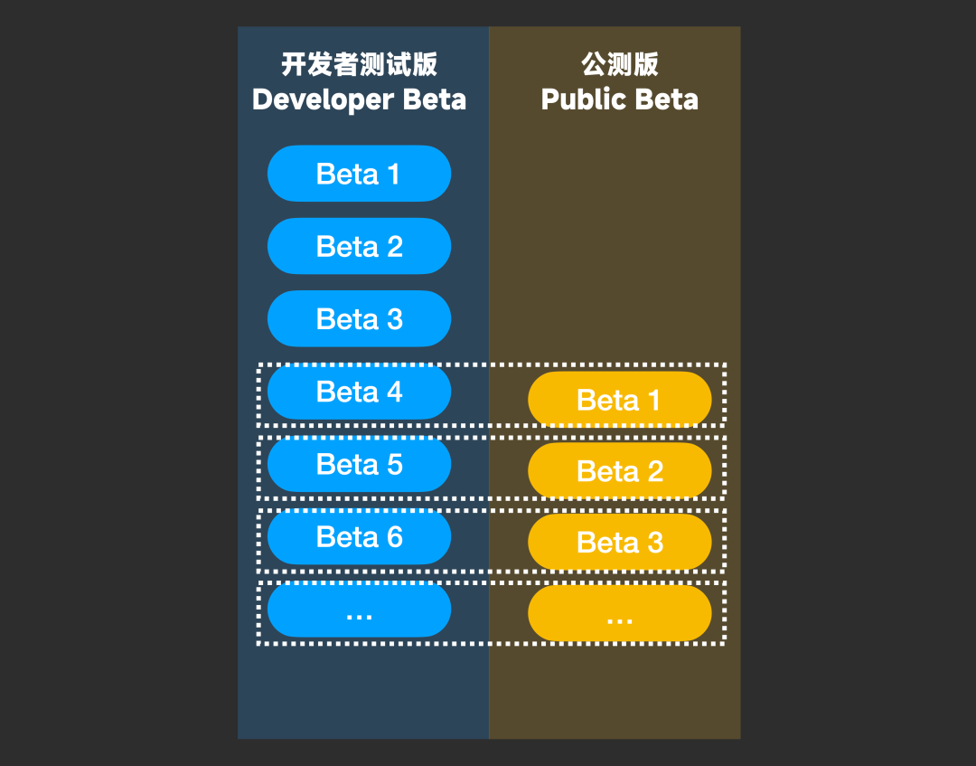 资讯配图