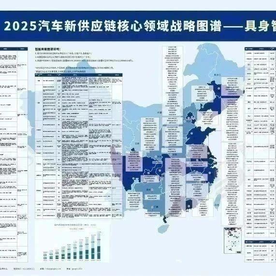 AI大模型+具身智能+毫米波雷达等17大领域1000+企业布局图一览