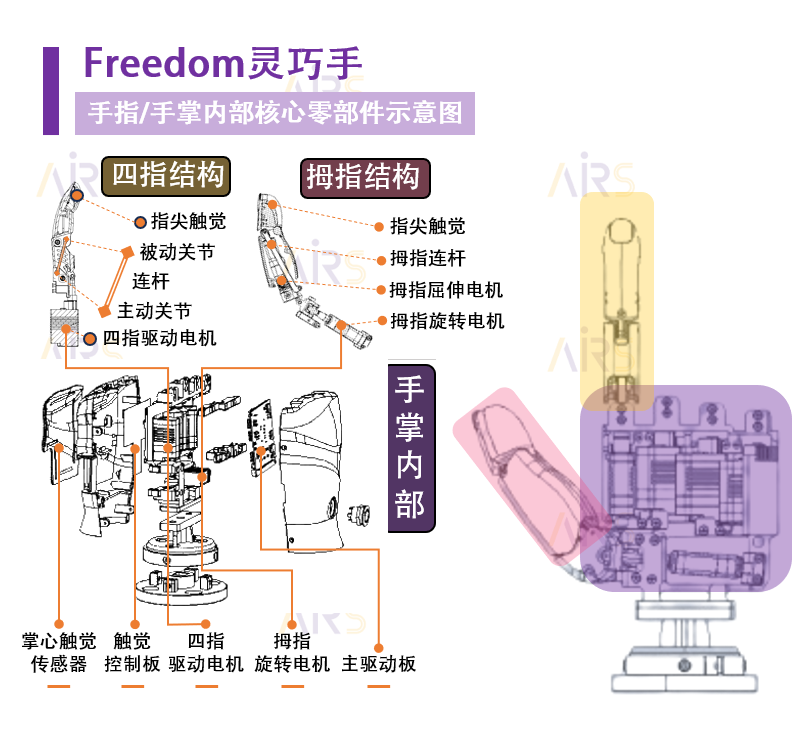 资讯配图