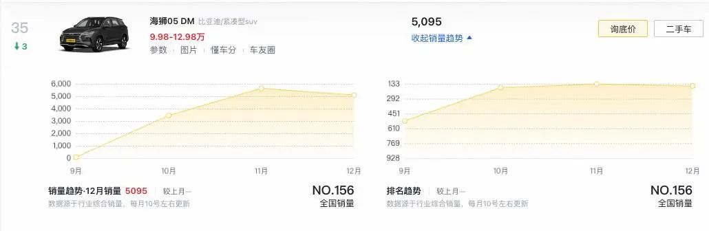 资讯配图