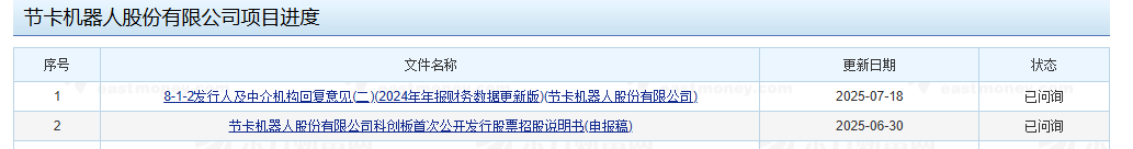 资讯配图