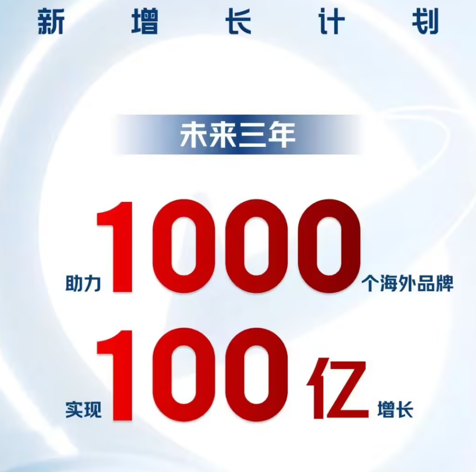 资讯配图