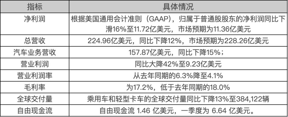 资讯配图