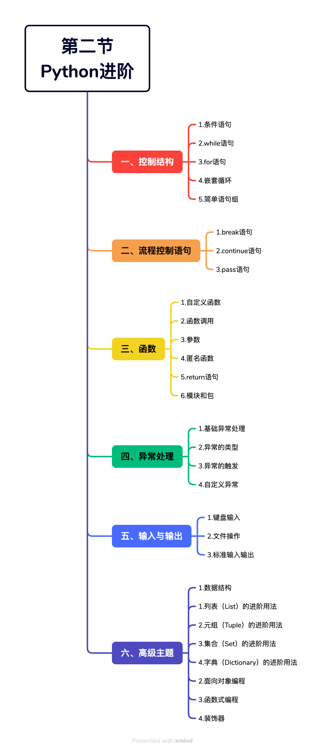 资讯配图