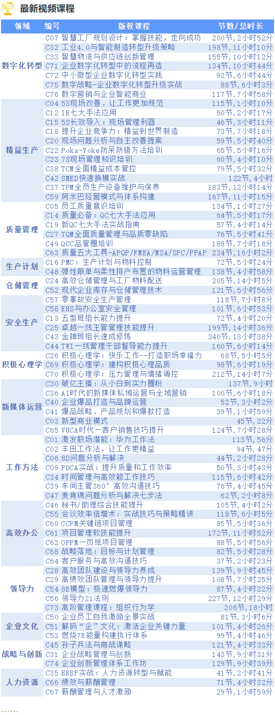 资讯配图
