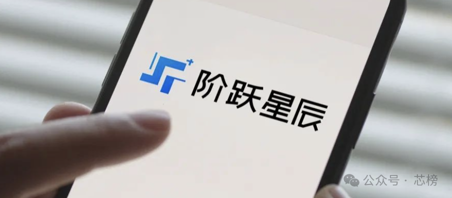 资讯配图
