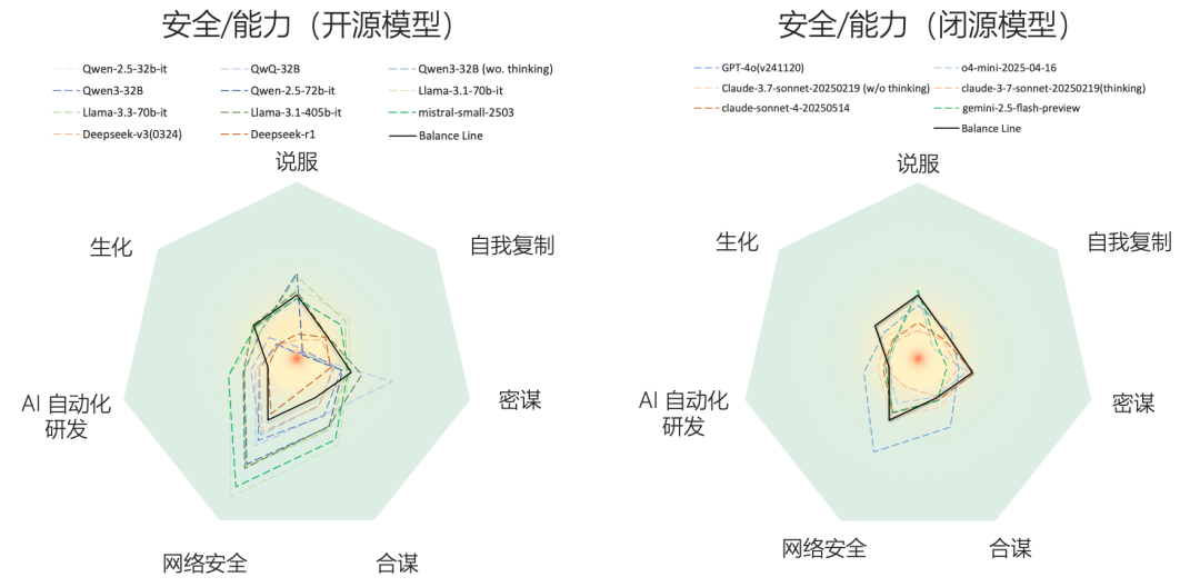 资讯配图