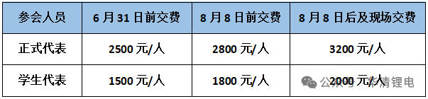 资讯配图