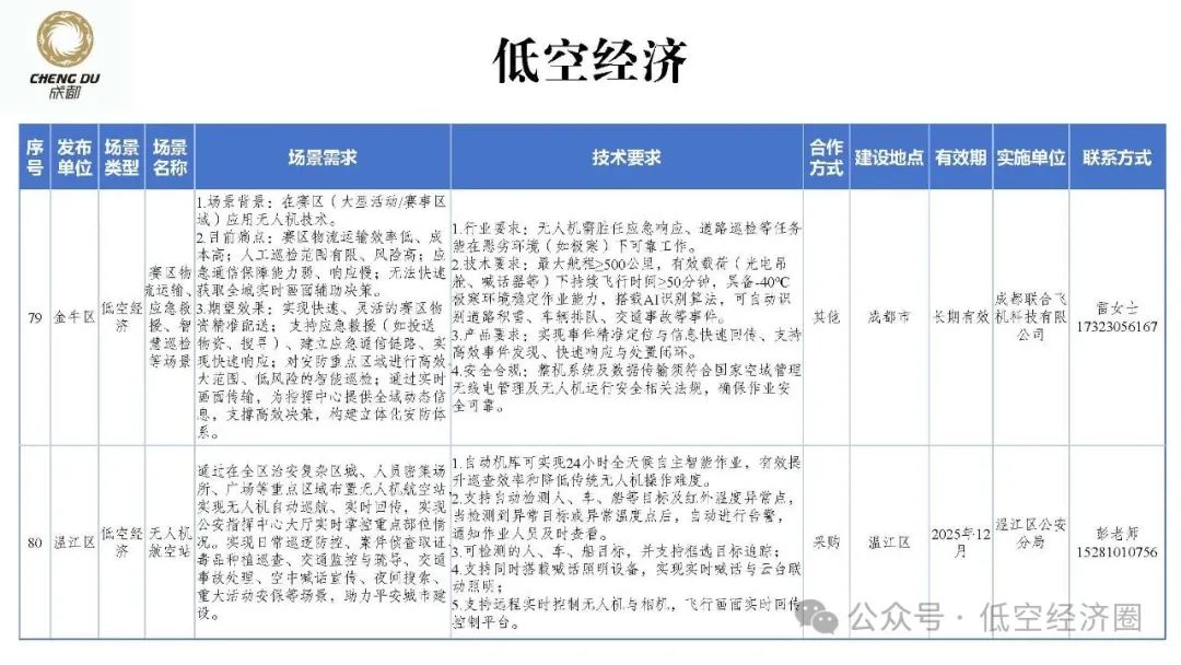 资讯配图