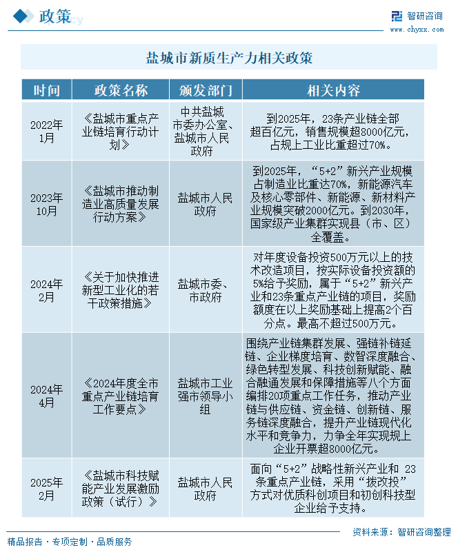 资讯配图