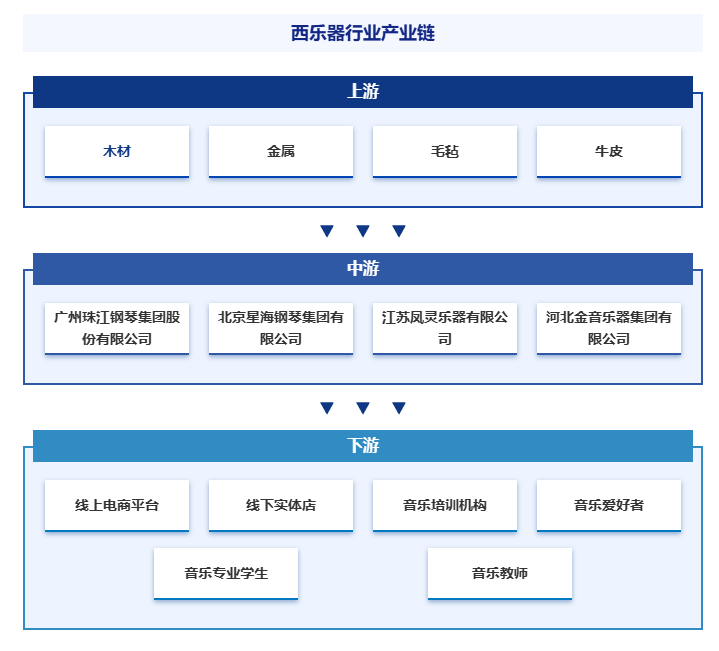 资讯配图