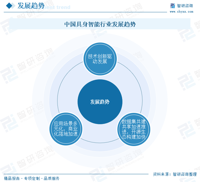 资讯配图