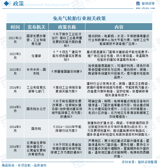 资讯配图
