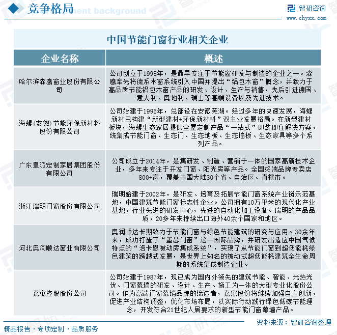 资讯配图