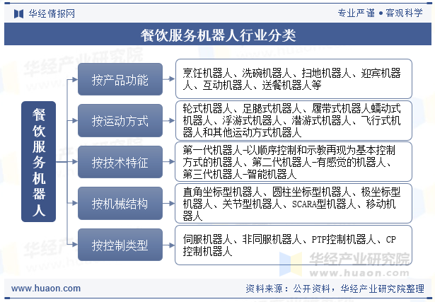 资讯配图