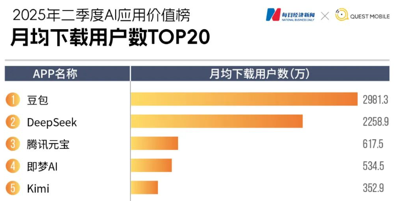 资讯配图