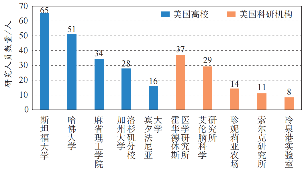 资讯配图