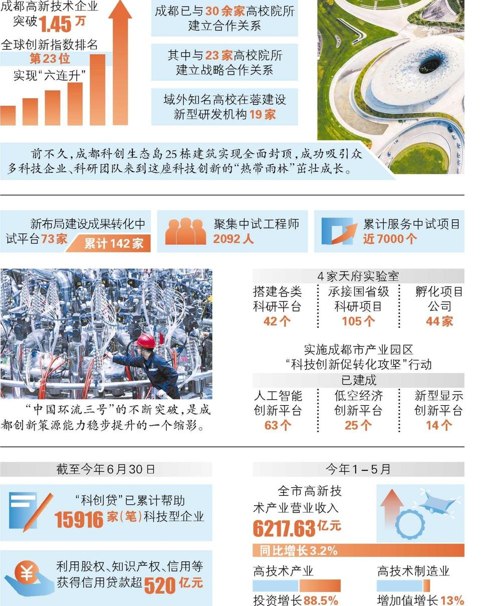 资讯配图