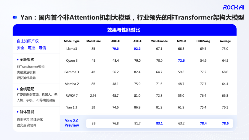 资讯配图