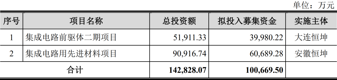 资讯配图