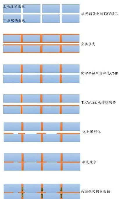 资讯配图