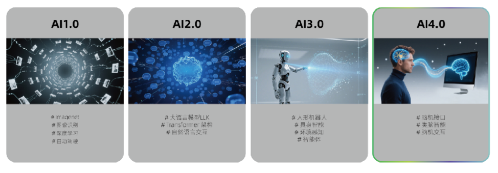 资讯配图