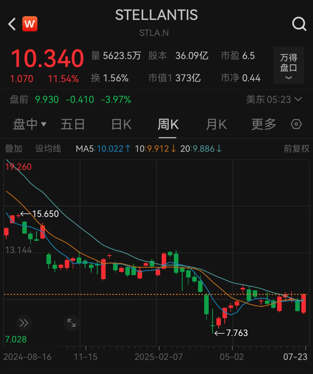 资讯配图