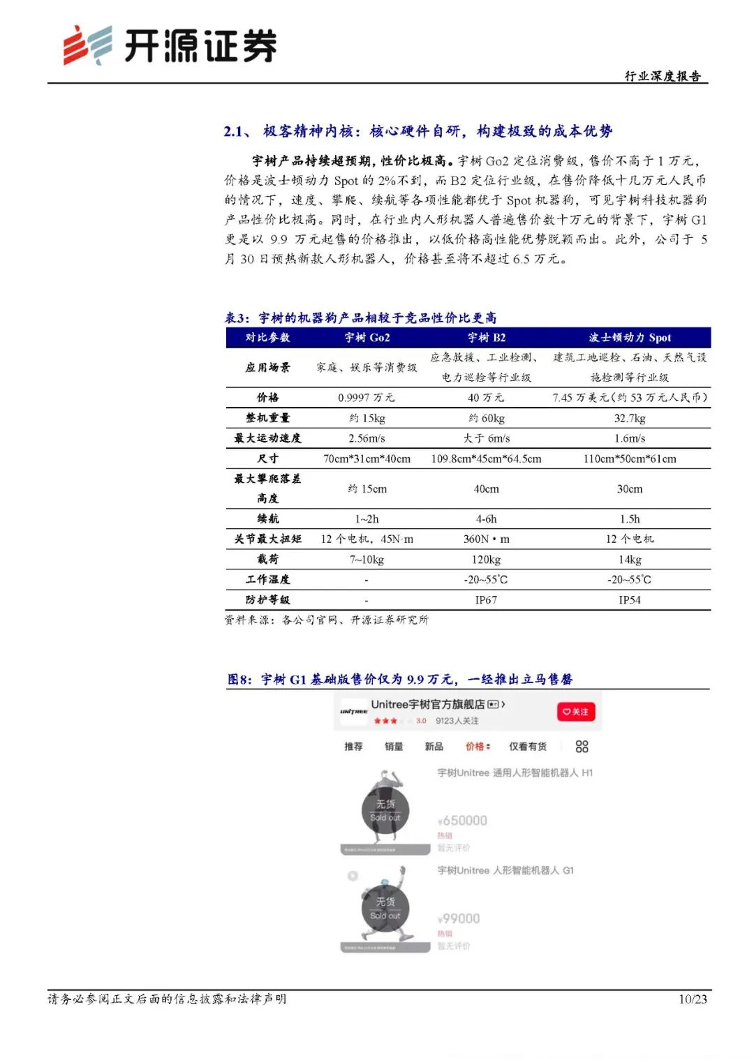 资讯配图